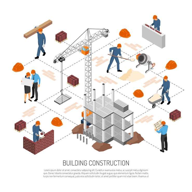 Seamless Speciality Groups - SSG Builder 6